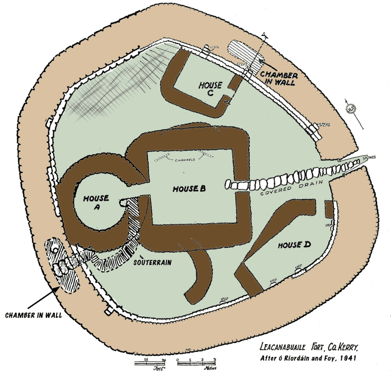 Forts Circulaires